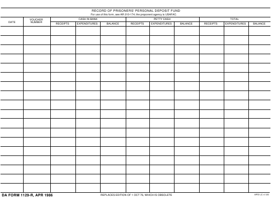 Download Fillable da Form 1129-R