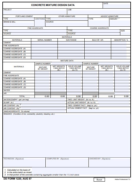 Download Fillable dd Form 1220
