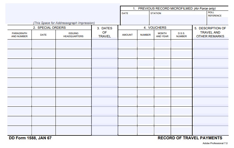 Download Fillable dd Form 1588