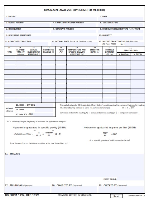 Download Fillable dd Form 1794