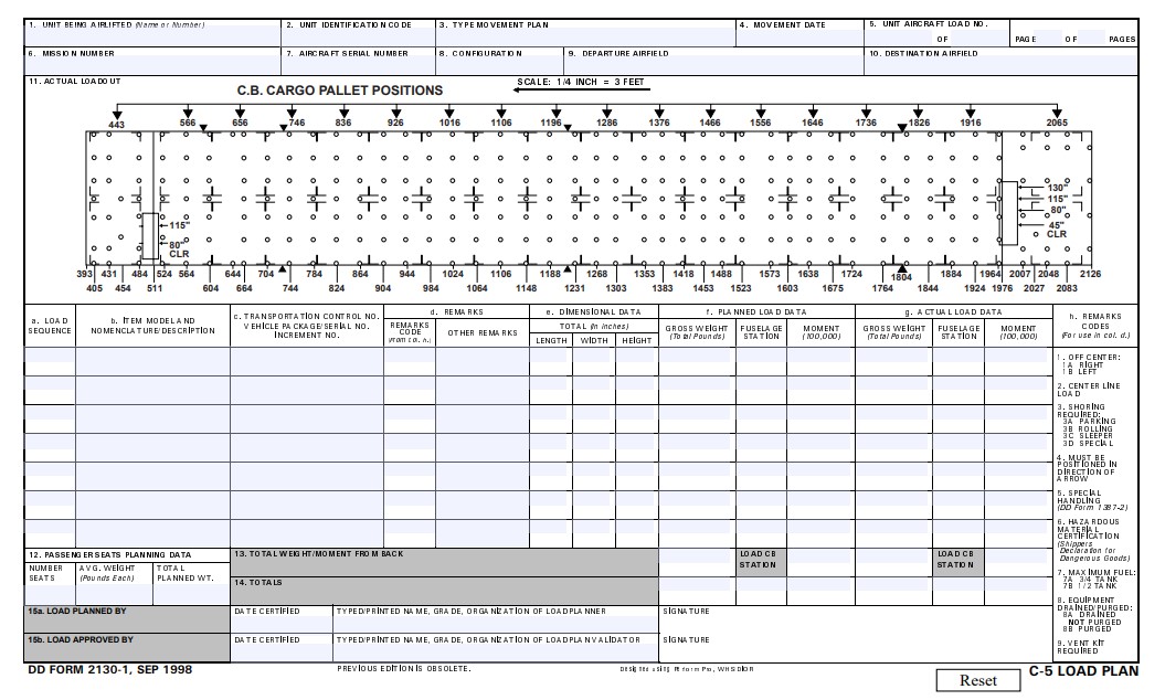Download Fillable dd Form 2130-1