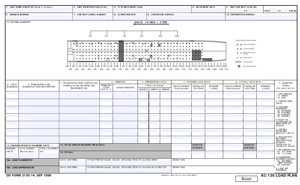 Download Fillable dd Form 2130-14