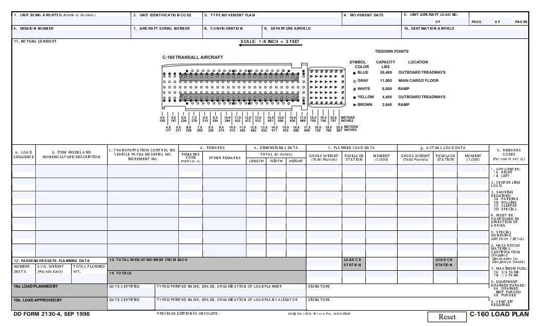 Download Fillable dd Form 2130-4