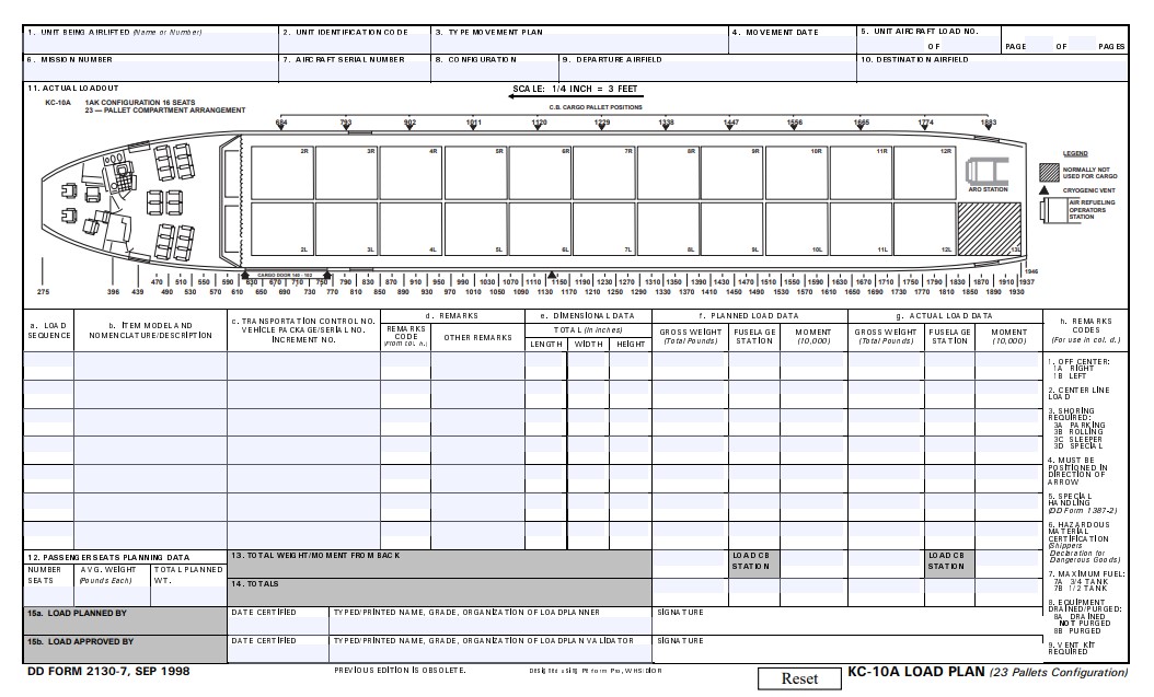 Download Fillable dd Form 2130-7