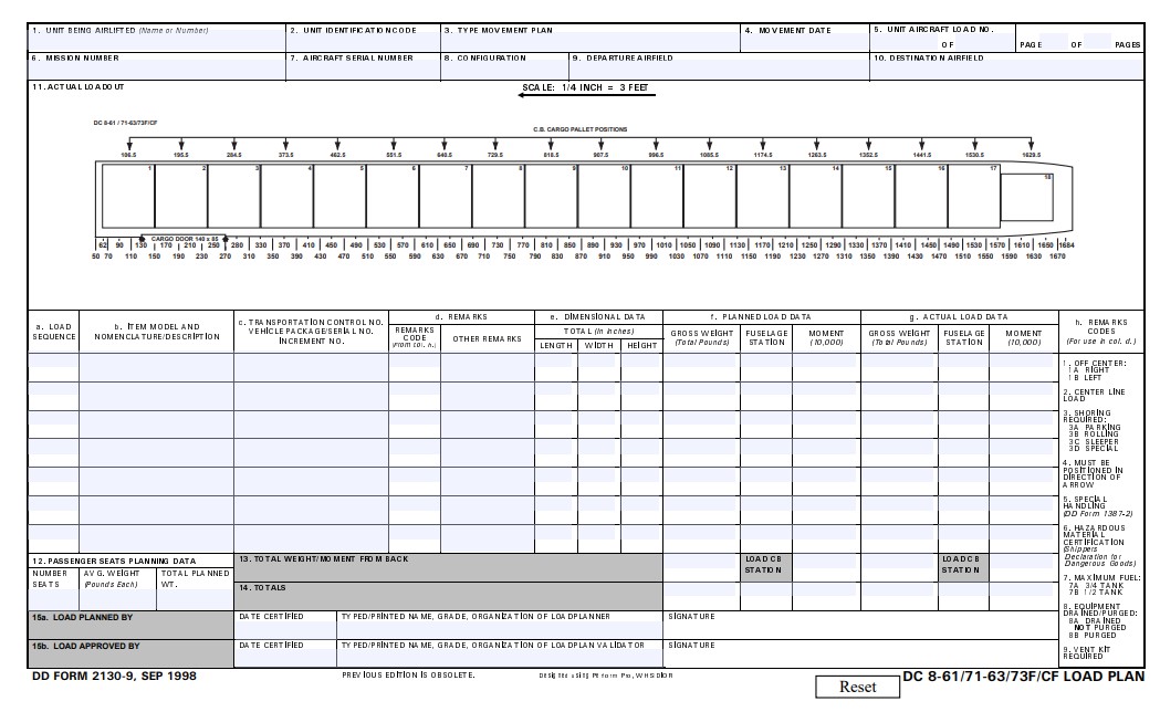 Download Fillable dd Form 2130-9