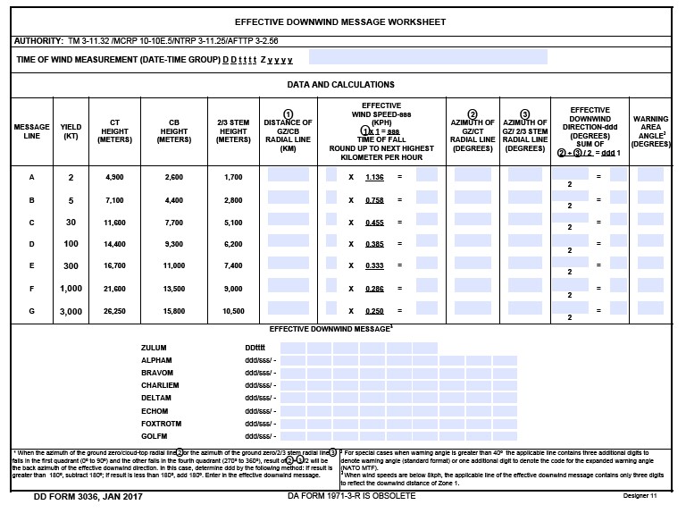 Download Fillable dd Form 3036