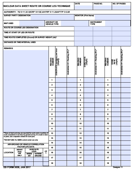 Download Fillable dd Form 3038
