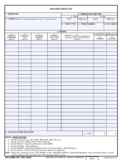 Download Fillable dd Form 791