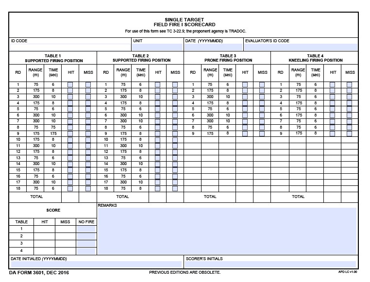 DA Form 3601 form preview