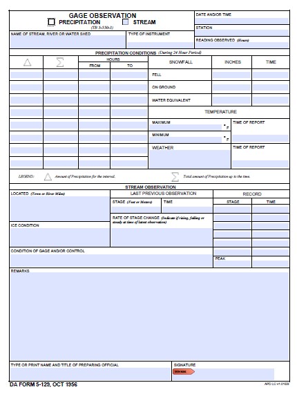 DA Form 5-129 form preview