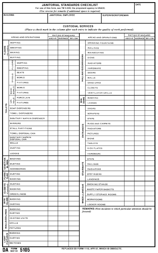 DA Form 5105 form preview