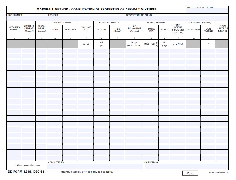 DD Form 1218 form preview