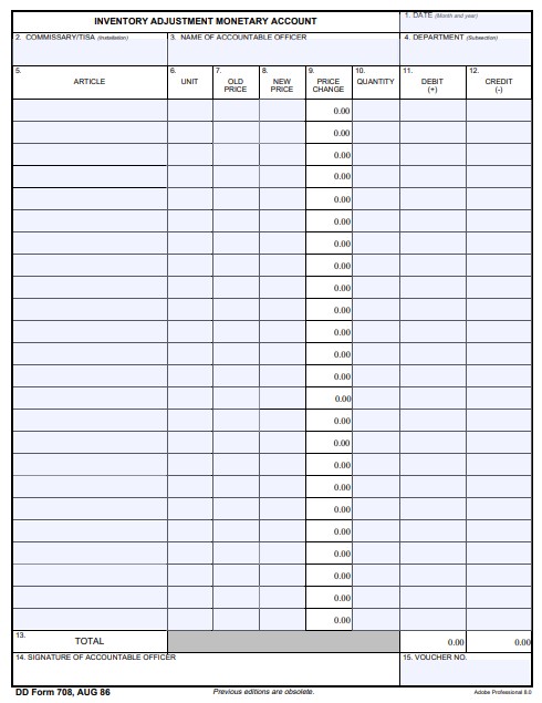 DD Form 708 form preview